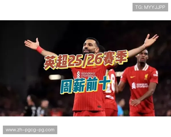 最新英超球员周薪排行榜全面更新及变化趋势