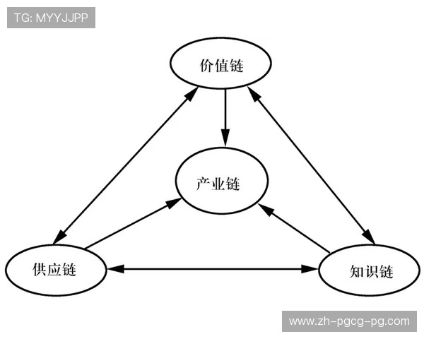 足球通证经济模型如何改变足球产业链的价值分配方式